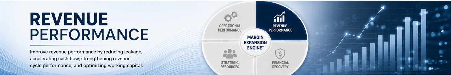 Revenue Performance consulting with the Margin Expansion Engine highlighting revenue leakage reduction, cash flow improvement, revenue cycle performance, and working capital optimization.
