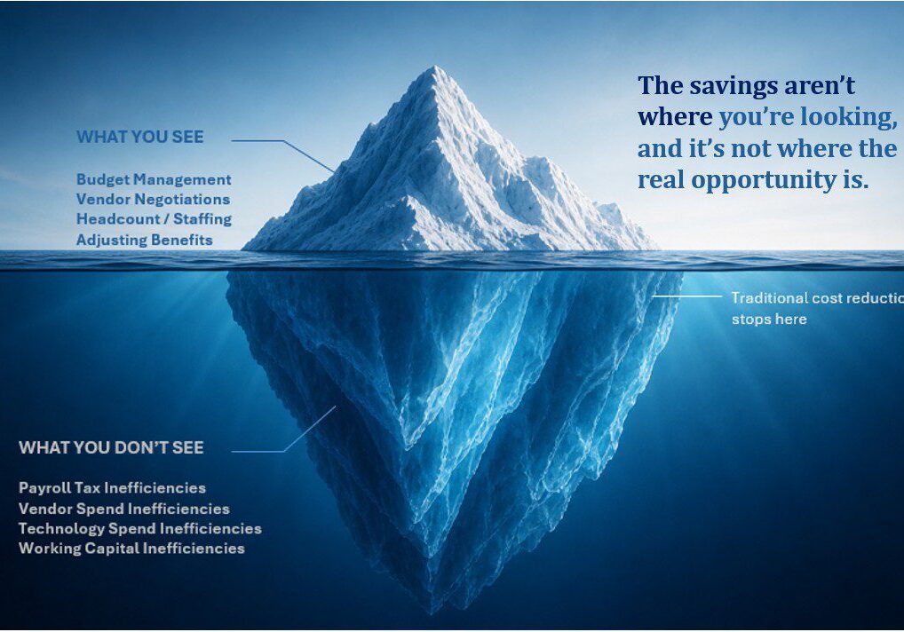 Savings are embedded in overlooked or cross-department gaps